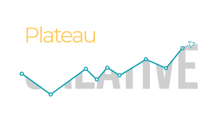 Plateau Creative